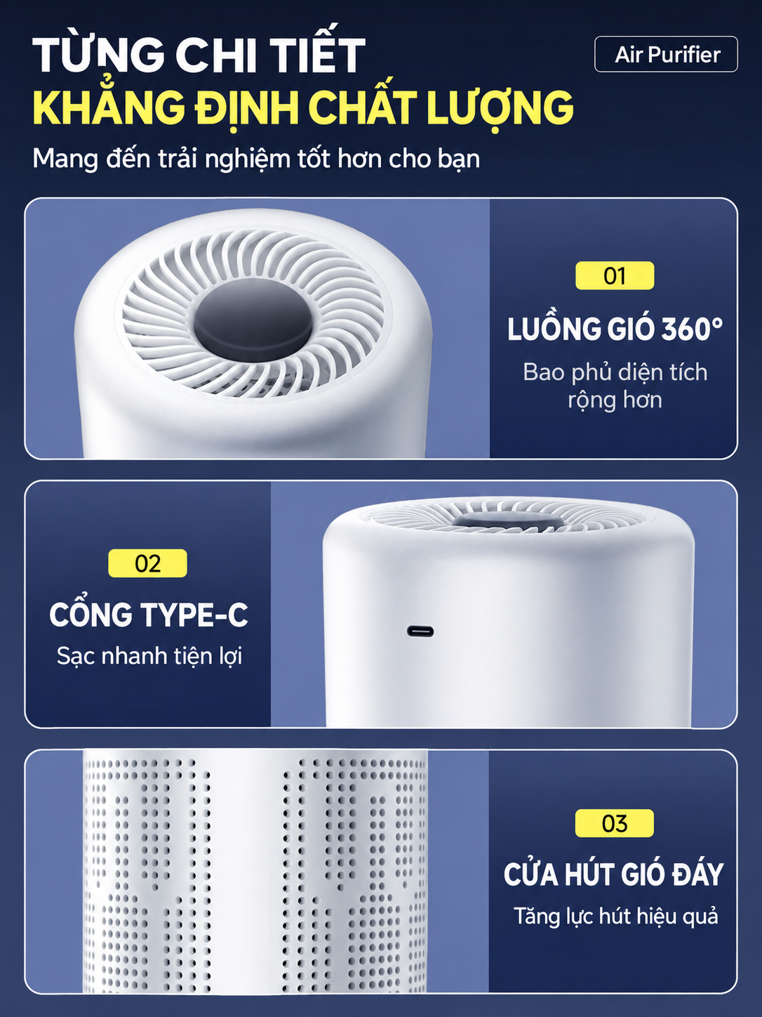 Chi tiết thiết kế sản phẩm